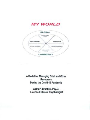 cover image of A Model For Managing Grief & Other Resources During Covid-19 Pandemic